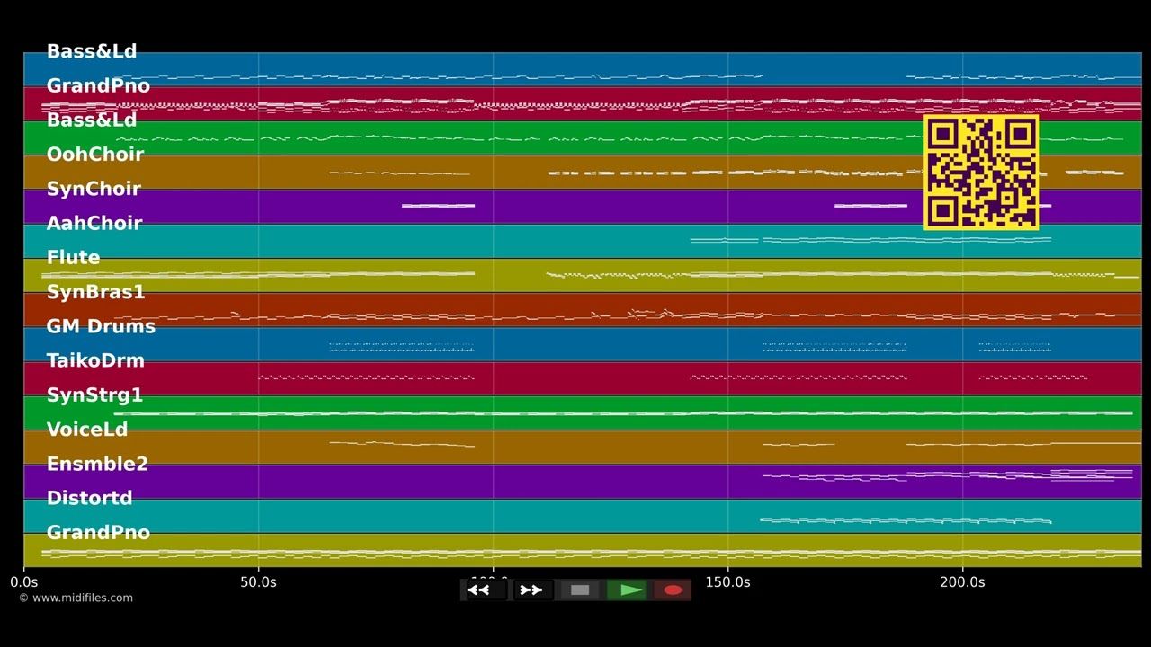Wash All Over Me - Madonna (MIDI Karaoke)