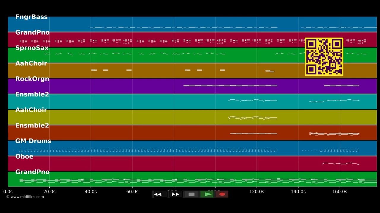 Stay With Me - Sam Smith (MIDI Karaoke)