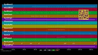 Gecko (Overdrive) (Radio Edit) - Oliver Heldens &amp; Becky Hill (MIDI Karaoke)