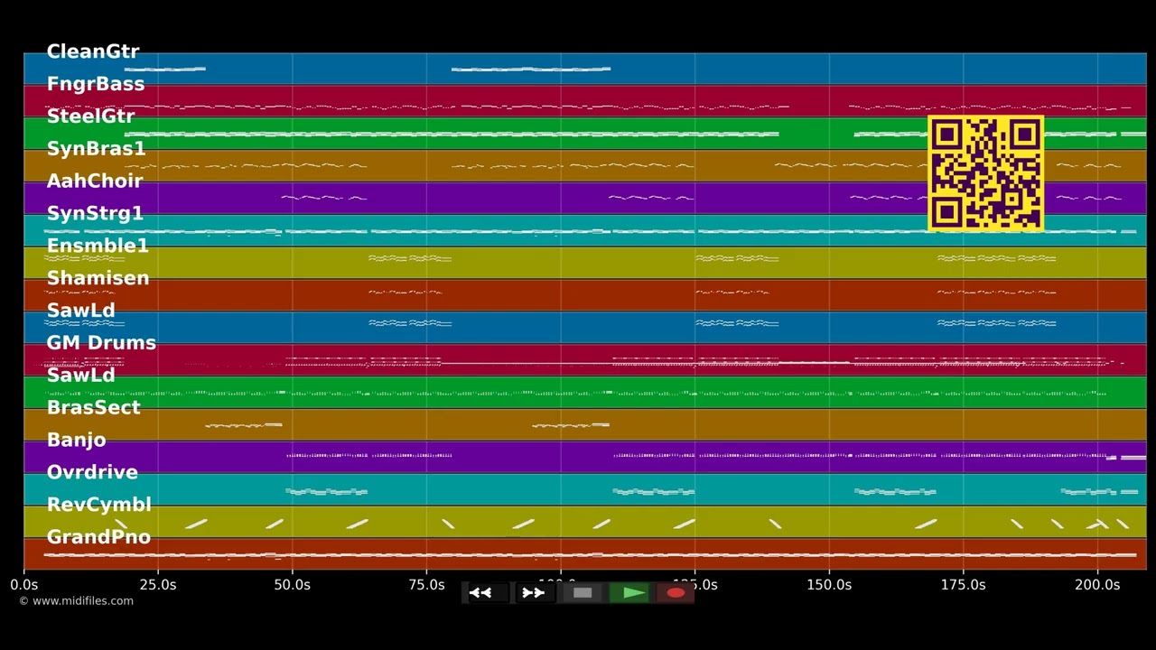 #Takt (Welt Us - Musik Ahn) - Funky Marys (MIDI Karaoke)