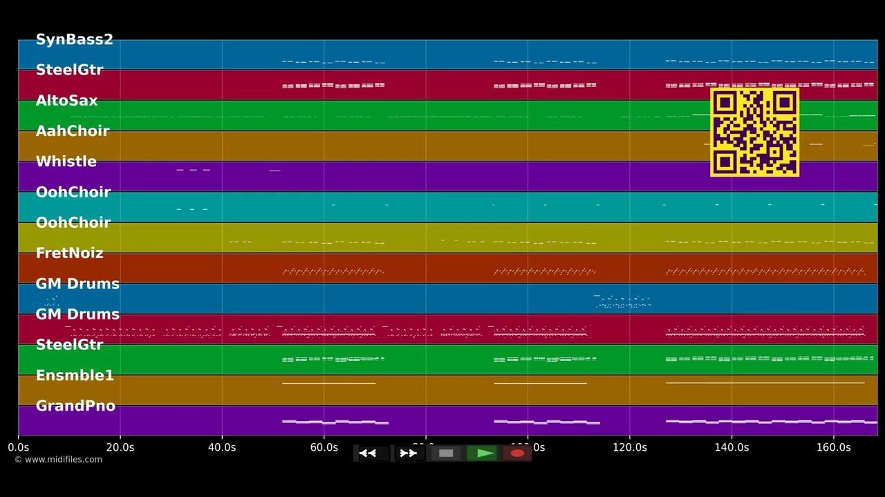 Mädchen gegen Jungs - Bibi &amp; Tina (O.S.T.) (MIDI Karaoke)