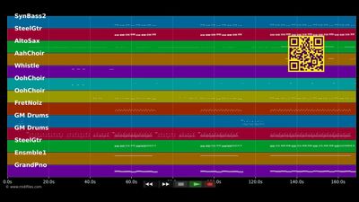 Mädchen gegen Jungs - Bibi &amp; Tina (O.S.T.) (MIDI Karaoke)