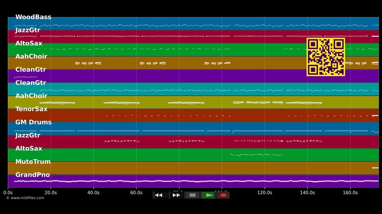 Corrine Corrina - Big Joe Turner (MIDI Karaoke)