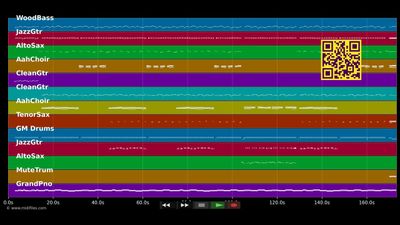 Corrine Corrina - Big Joe Turner (MIDI Karaoke)