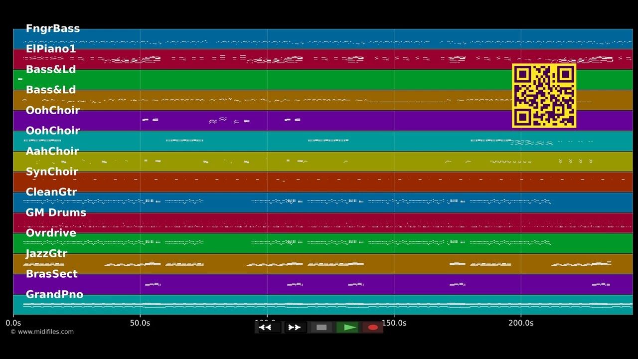 She Came To Give It To You - Usher &amp; Nicki Minaj (MIDI Karaoke)