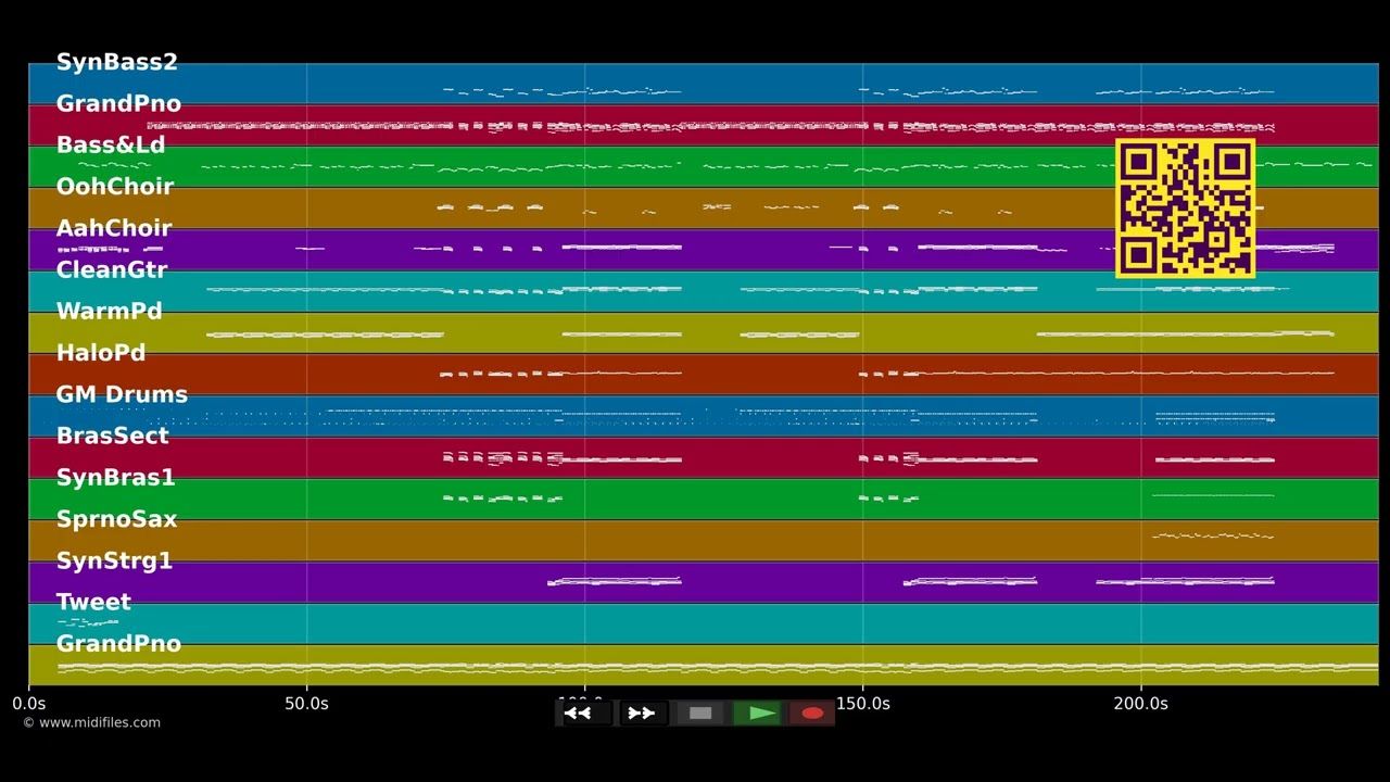 Hymn For The Weekend :LP - Coldplay ft. Beyoncé (MIDI Karaoke)