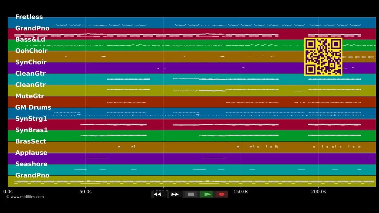Can't stop the feeling ! - Justin Timberlake (MIDI Karaoke)