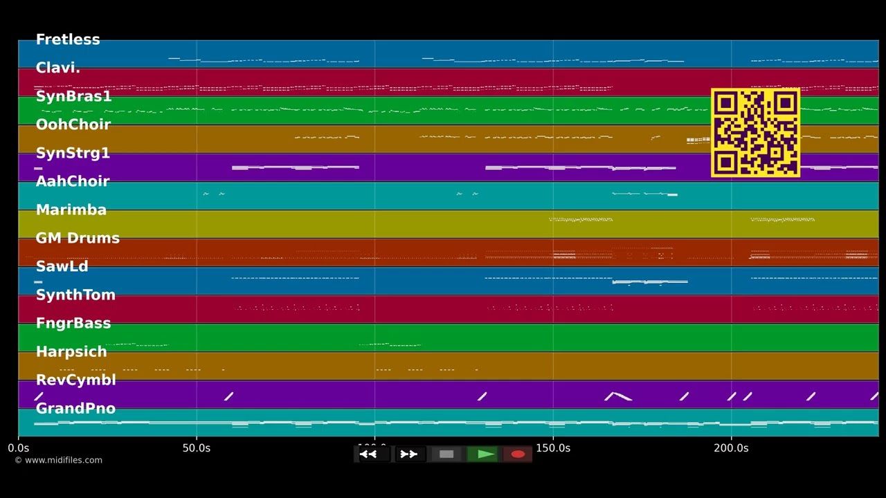 Into You - Ariana Grande (MIDI Karaoke)