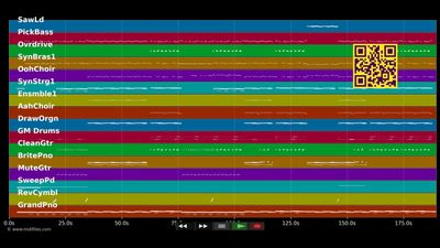 Drag Me Down - One Direction (MIDI Karaoke)