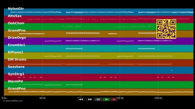Catch &amp; Release :LP - Matt Simons (MIDI Karaoke)
