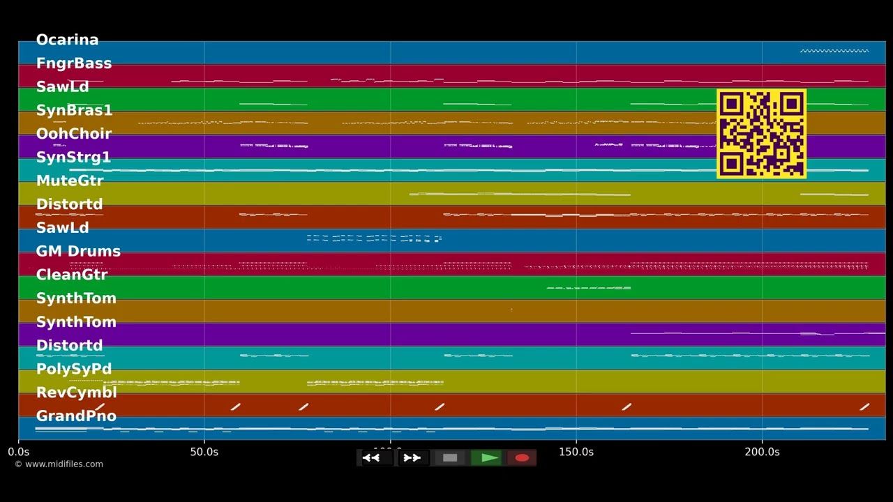 Shots - Imagine Dragons (MIDI Karaoke)