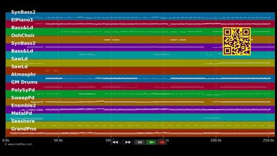 Elevation - Erasure (MIDI Karaoke)