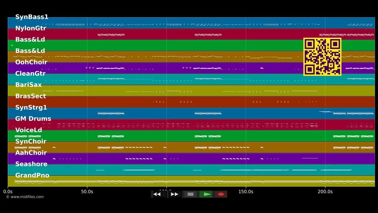 We Wanna - Alexandra Stan dt. Inna (MIDI Karaoke)