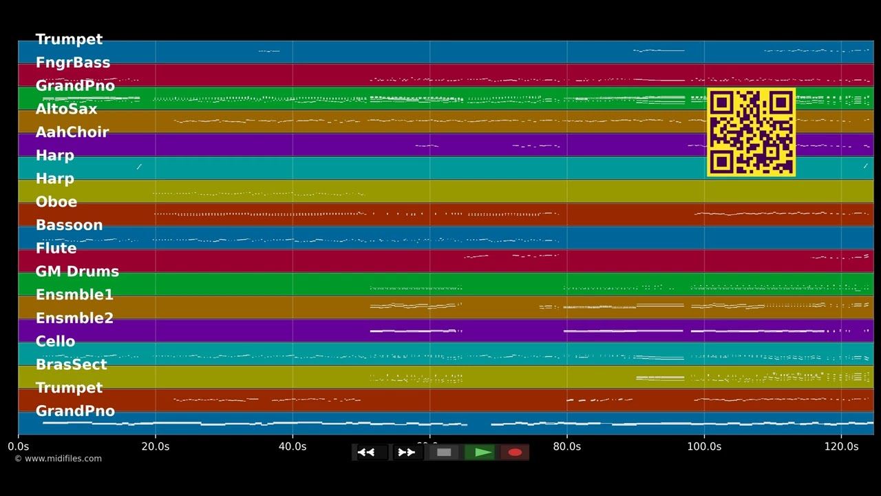 Die lieben Verwandten - Rebecca (Musical) (MIDI)