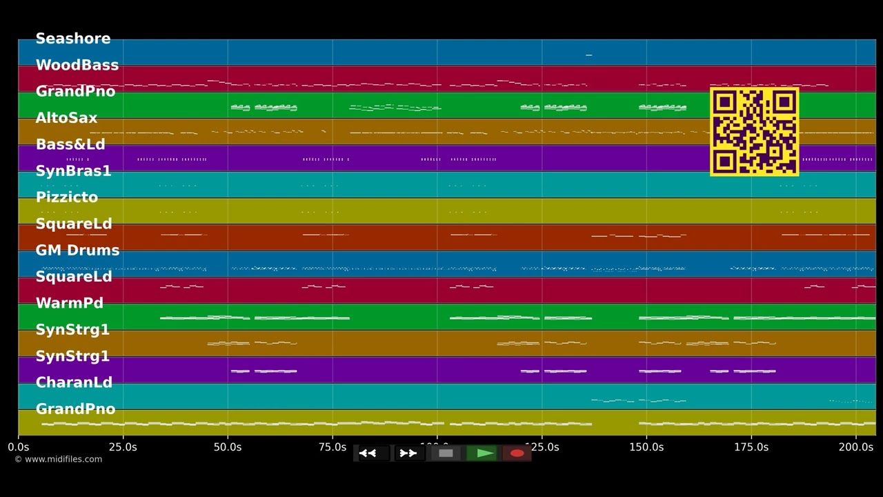 Stressed Out - Twenty One Pilots (MIDI Karaoke)