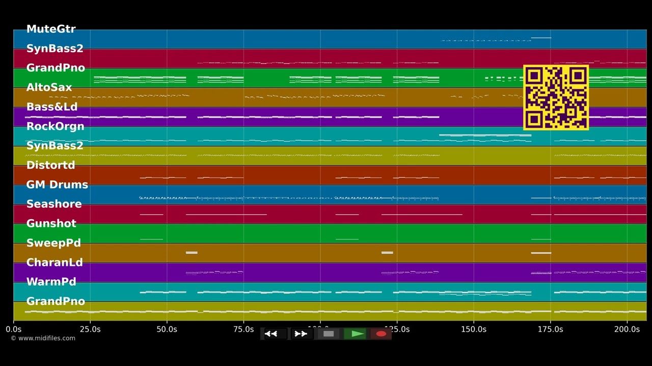 Blame - Calvin Harris &amp; John Newman (MIDI)