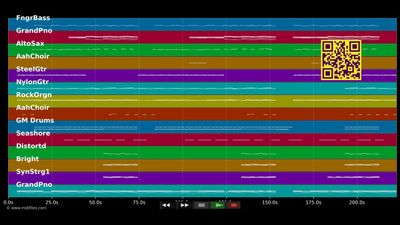 Zuhause - Adel :Matisyahu Tawil (MIDI Karaoke)
