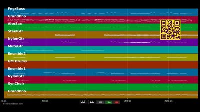 Schönste Zeit (Akustik Verion) - Bosse (MIDI Karaoke)