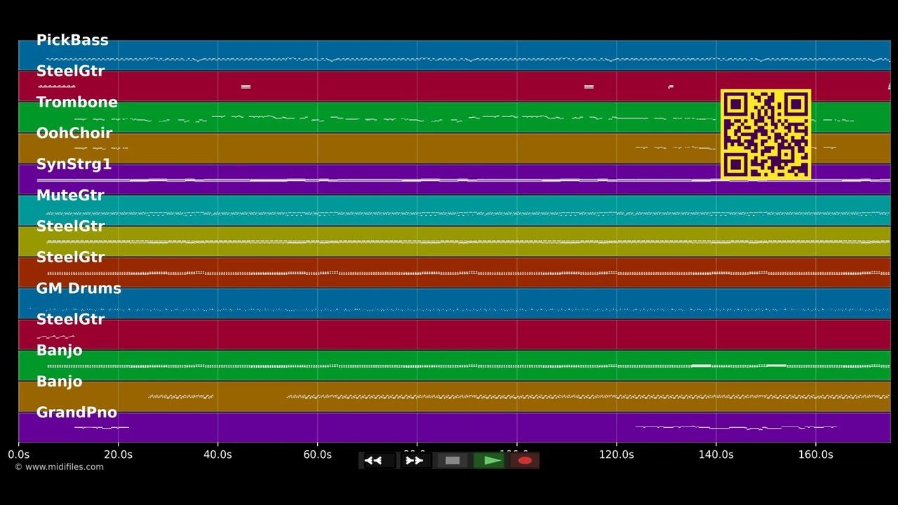 Jackson - Johnny Cash &amp; June Carter (MIDI Karaoke)