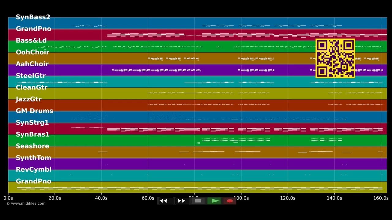 Miracle - Julian Perretta (MIDI Karaoke)