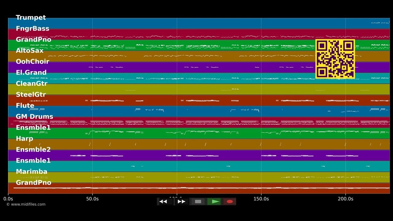 Bermuda Triangle - Barry Manilow (MIDI Karaoke)