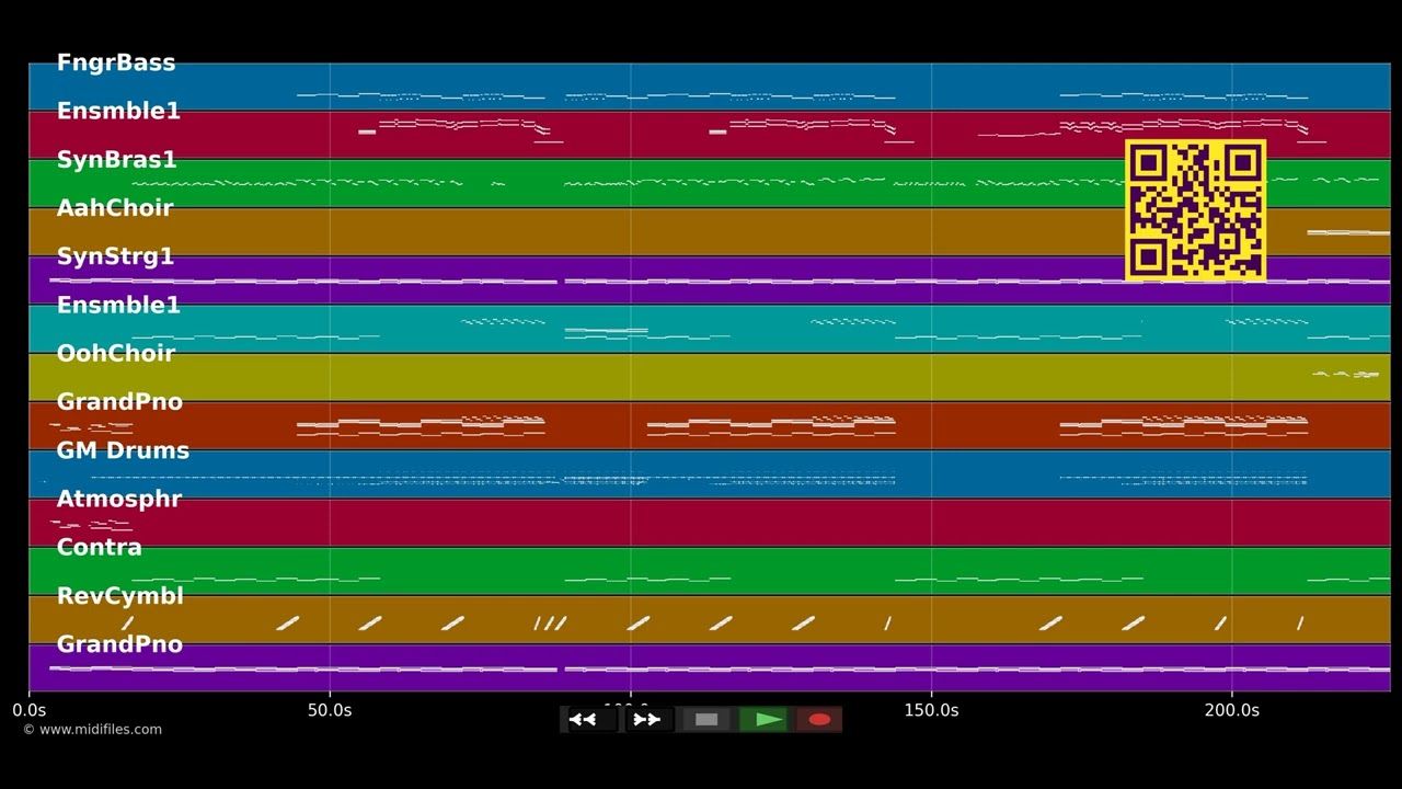 Glitterball - Sigma &amp; Ella Henderson (MIDI Karaoke)
