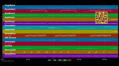 Glitterball - Sigma &amp; Ella Henderson (MIDI Karaoke)