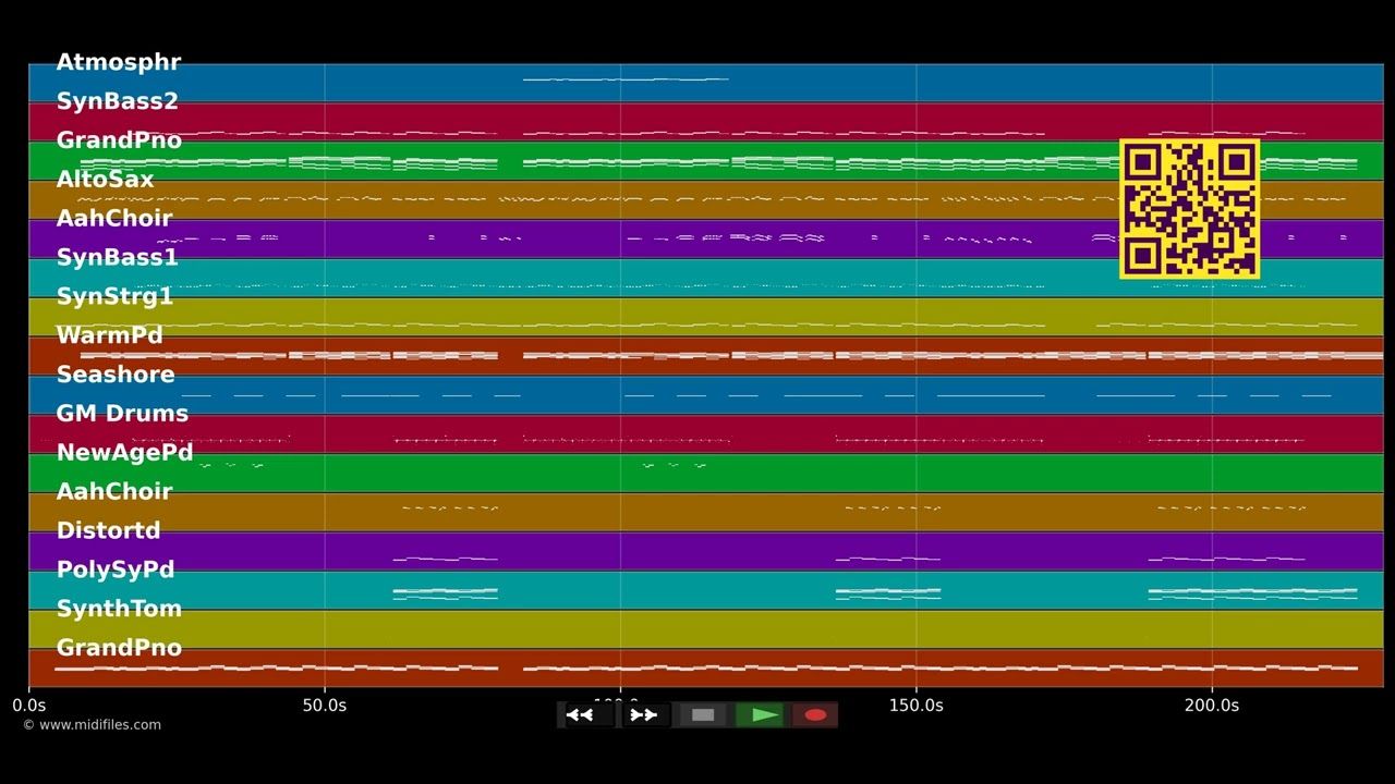 Something In The Way You Move - Ellie Goulding (MIDI Karaoke)