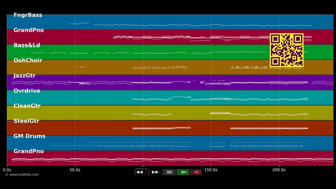 Hold Back The River - James Bay (MIDI Karaoke)