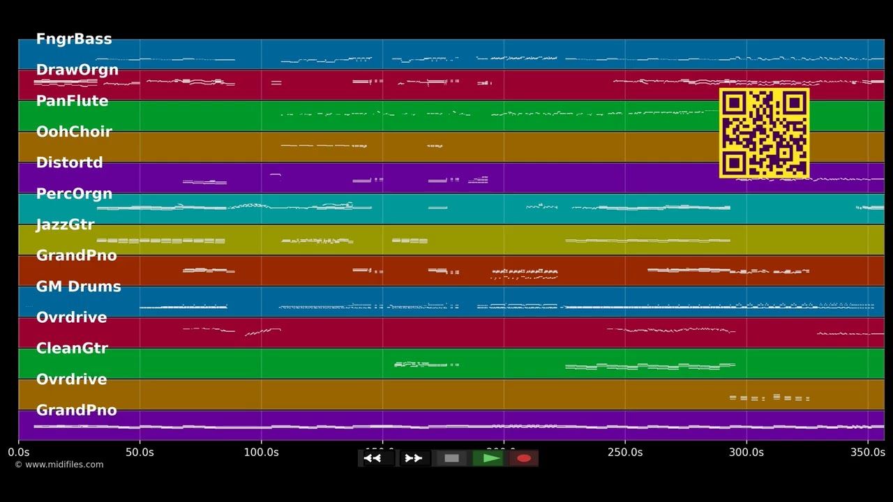 Don't Let Me Be Misunderstood - Duffy Band (MIDI Karaoke)