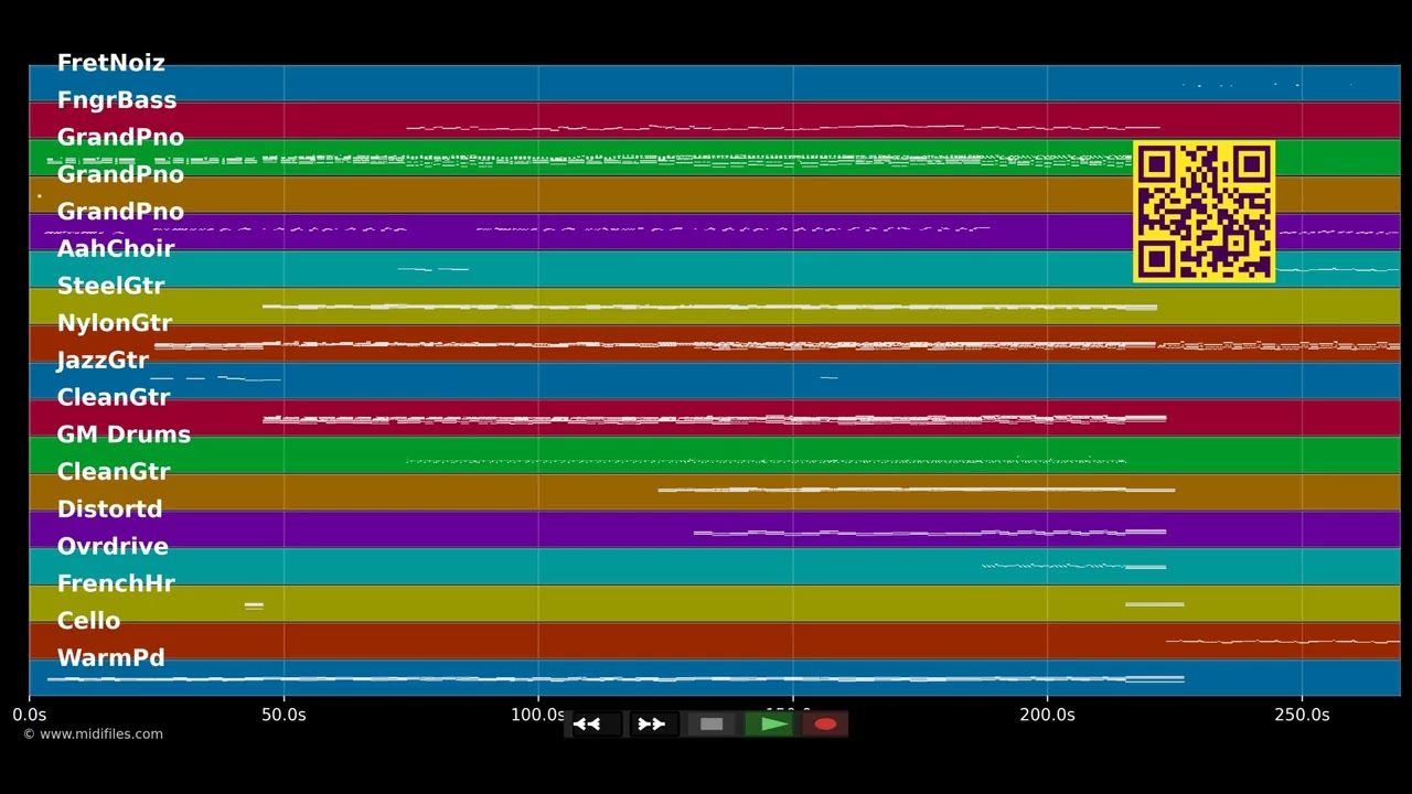 Hey - Andreas Bourani (MIDI Karaoke)