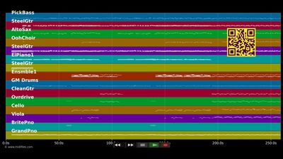 Starman (Original Single Mix) - David Bowie (MIDI Karaoke)