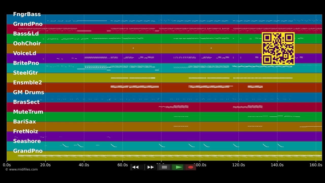 All Night - Parov Stelar (MIDI Karaoke)