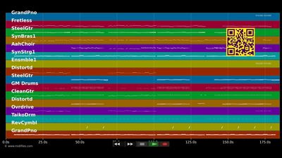 Somebody To You - Demi Vamps feat. Lovato (MIDI Karaoke)
