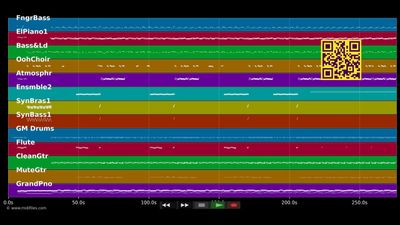Dance Tonight - Joy Fleming (MIDI Karaoke)