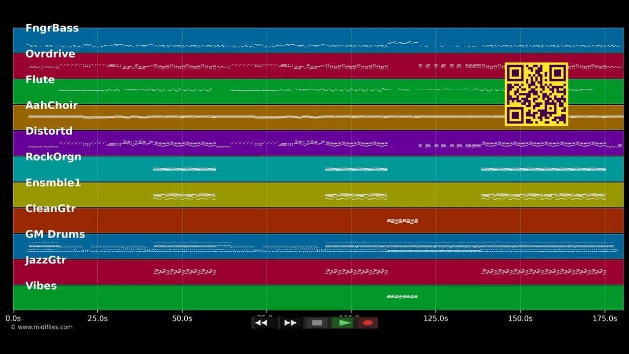 Funketón - Efecto Pasillo (MIDI Karaoke)