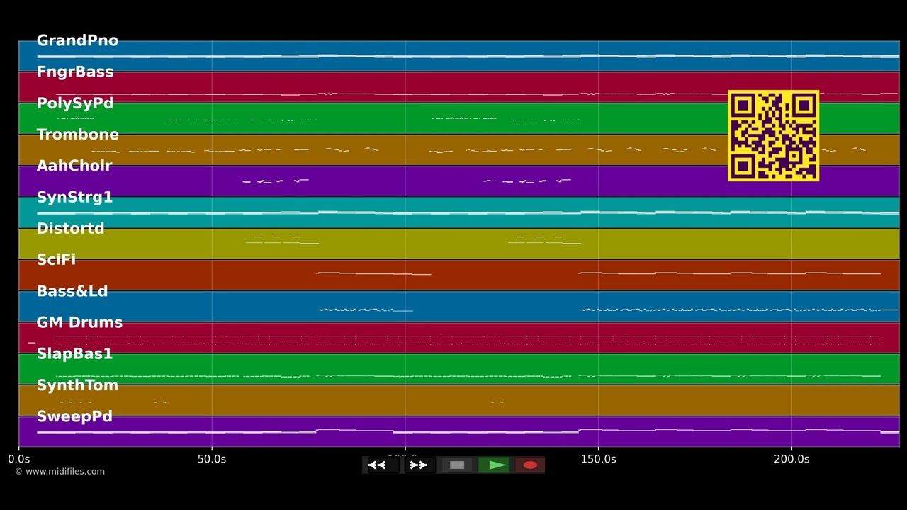 Should Be Higher (Radio Edit) - Depeche Mode (MIDI Karaoke)