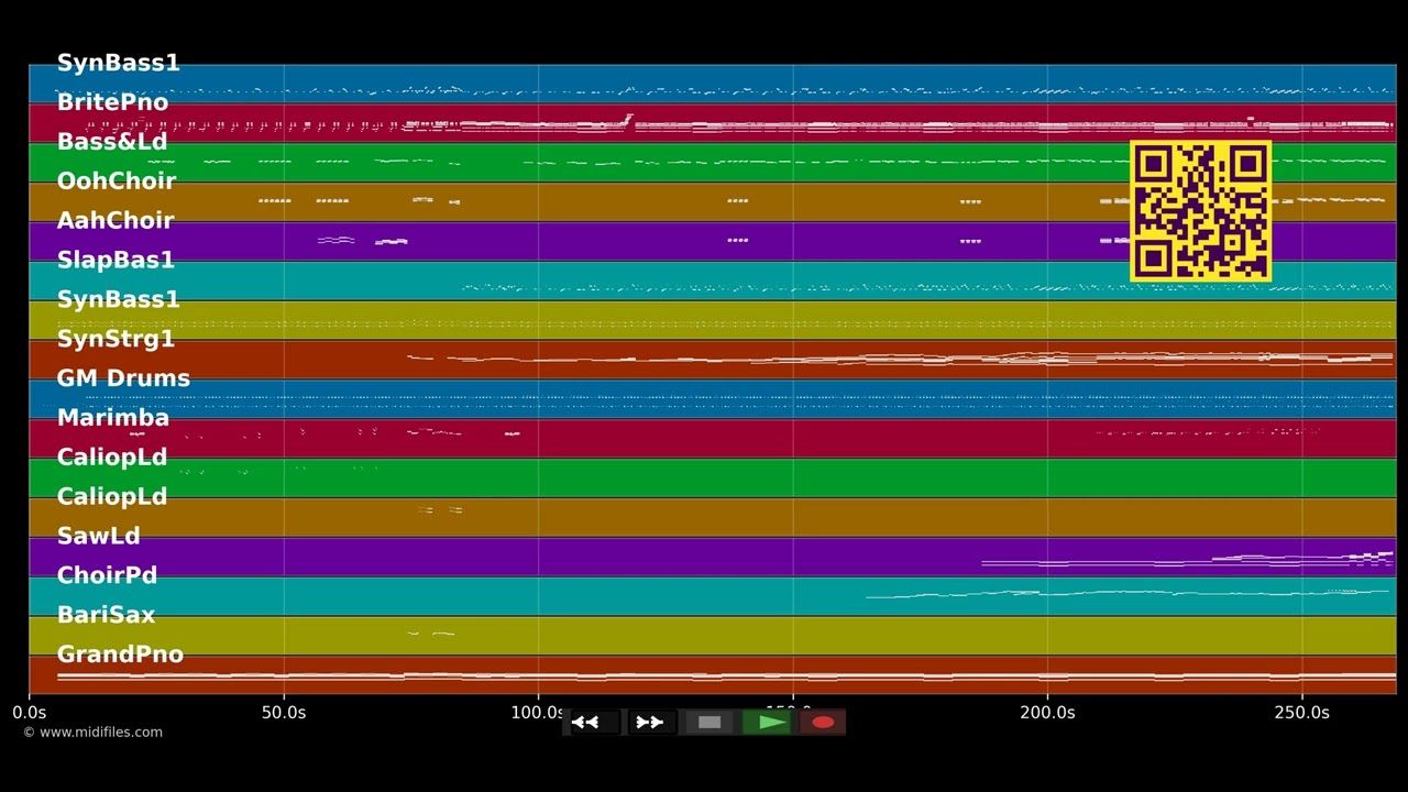 State Of Independence (7" Version) - Donna Summer (MIDI Karaoke)