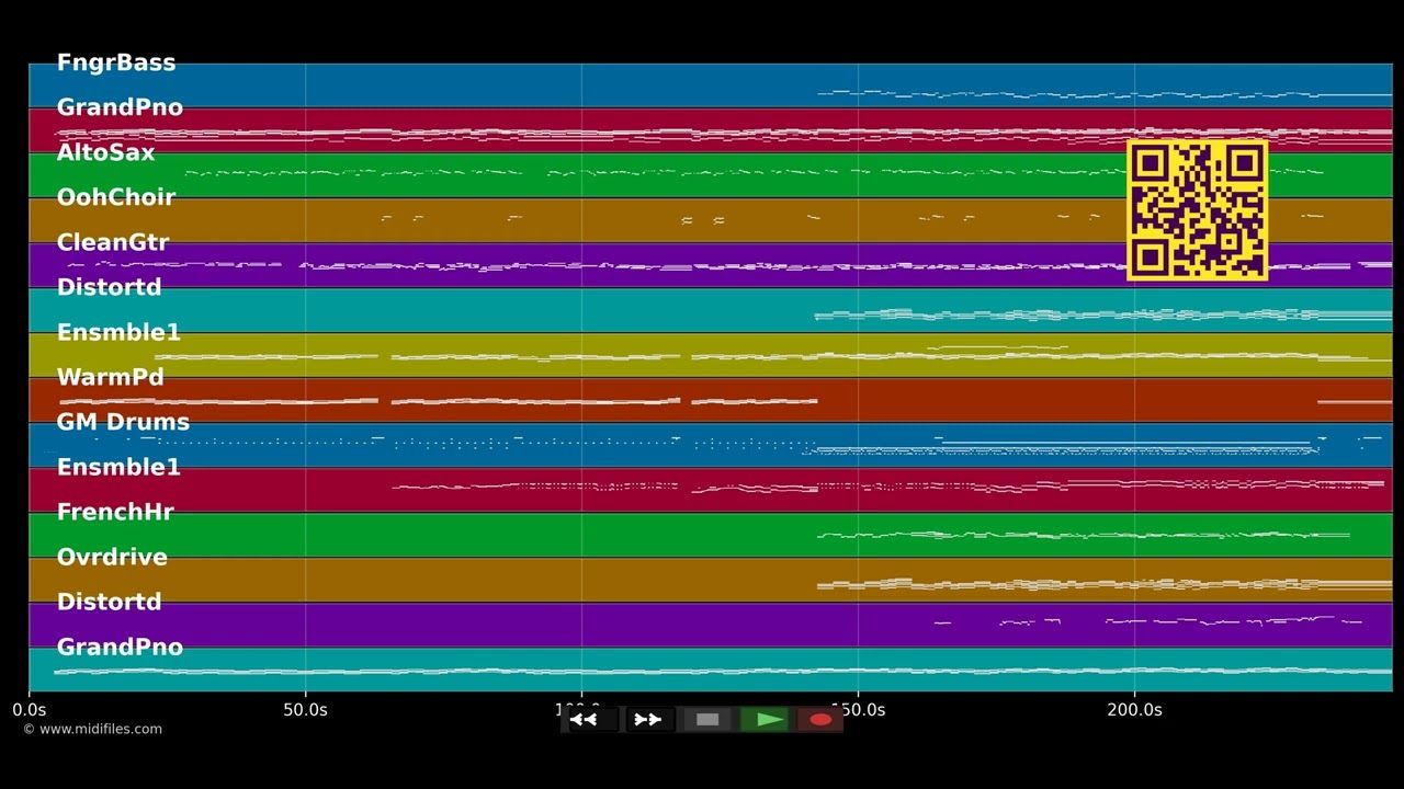 Die Seele brennt - B.O. (MIDI Karaoke)