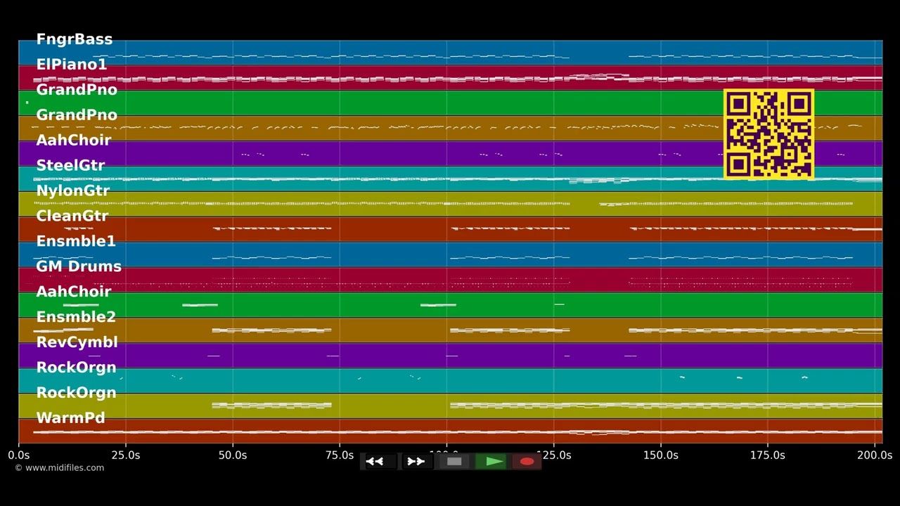 Welt hinter Glas (Radio Edit) - Mutzke, Max (MIDI Karaoke)