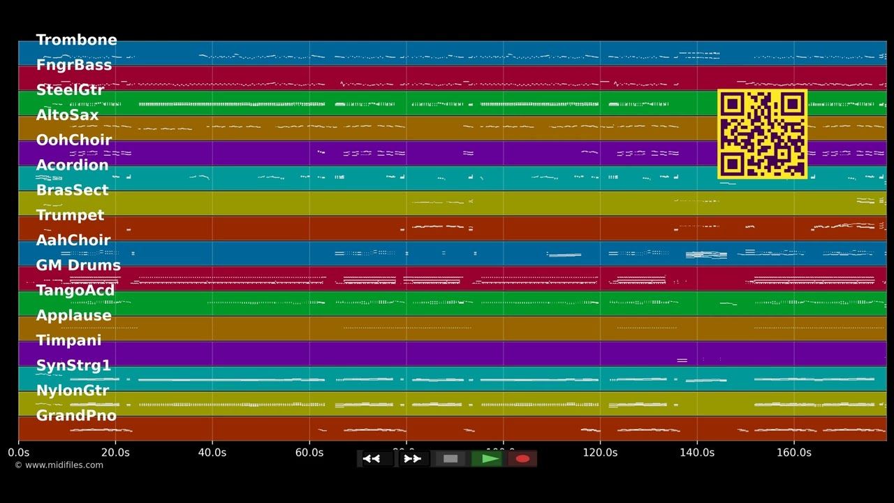 Geiles Himmelblau - voXXclub (MIDI Karaoke)