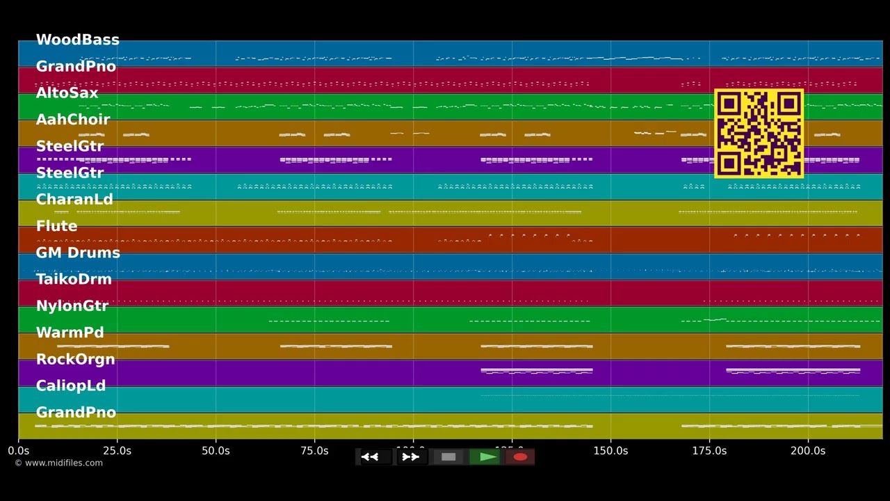 Girls Chase Boys - Ingrid Michaelson (MIDI Karaoke)