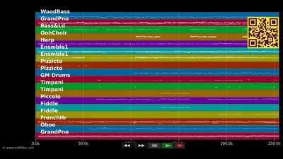 Long Journey Home - Elvis Costello (MIDI)