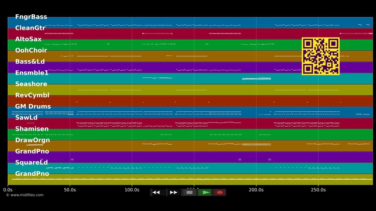 The Scientist - Flux Pavillion (MIDI Karaoke)