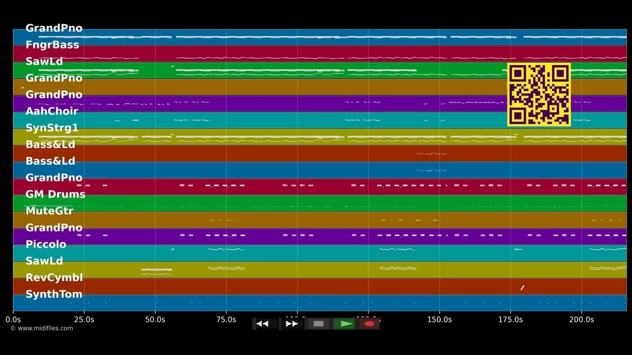 Echo - Fettes Brot (MIDI Karaoke)