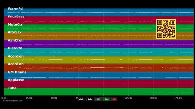 Ski-Fliegerlied - Donikkl (MIDI Karaoke)