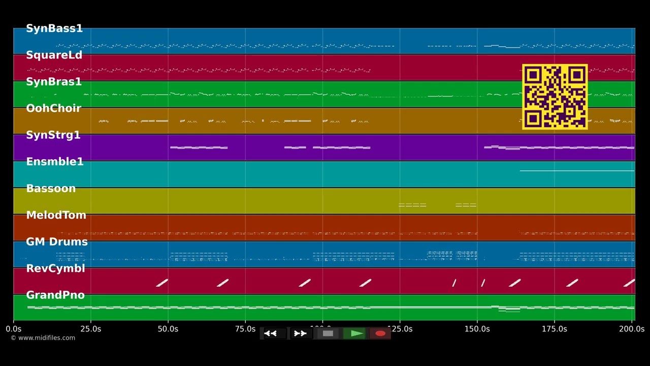 Back It Up (Video Version) - Prince Royce &amp; Lopez Jennifer (MIDI)