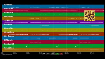 Catch &amp; Release (Deepend Remix) - Matt Simons (MIDI)
