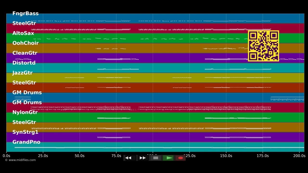 Momma Sed - Puscifer (MIDI Karaoke)