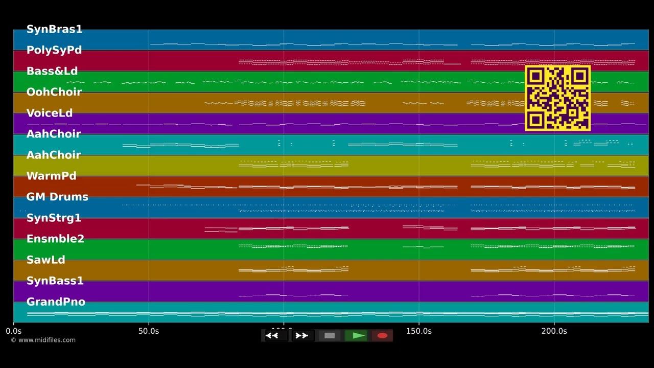 Yellow Flicker Beat (Mockingjay Part 1) - Lorde (MIDI Karaoke)